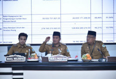 Pimpin Evaluasi RFK, Wali Kota Maulana Pastikan Tak Ada OPD Pasif, Semua Wajib Tancap Gas di Akhir Tahun