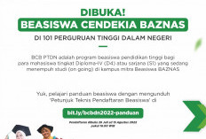 Dukungan Pendidikan Baznas untuk Generasi Muda Indonesia