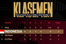 Timnas Indonesia Tertahan di Peringkat Kedua, Irak Pastikan Tiket ke Putaran Ketiga
