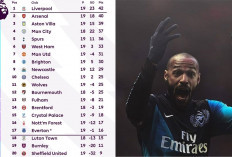 Thierry Henry Prediksi Kesulitan Arsenal Raih Gelar Juara Premier League 2023/2024