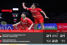 Leo Rolly Carnando/Daniel Marthin Raih Gelar Juara Ganda Putra Indonesia Masters 2024