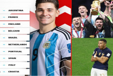 Peringkat FIFA Terbaru, Argentina Berada di Puncak!
