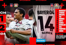 Bayer Leverkusen Menang 2-1 atas FC Heidenheim