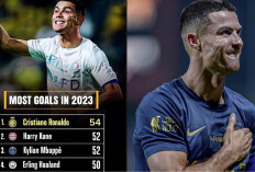 Cristiano Ronaldo Tutup Tahun Dengan Menjadi Pencetak Gol Terbanyak Sepanjang 2023