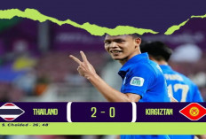 Thailand Raih Kemenangan 2-0 Atas Kirgistan di Laga Pertama Grup F Piala Asia 2023