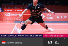 Jonatan Christie Kuasai Laga Kontra Antonsen dengan Strategi Aman di BWF World Tour Finals 2023