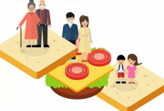 Tips Mengelola Keuangan untuk Generasi Sandwich