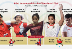 KOI Bidik 28 Atlet Indonesia ke Olimpiade Paris 2024, Lima Atlet Sudah Lolos