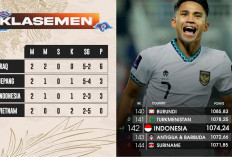 Kemenangan 1-0 atas Vietnam Bawa Indonesia Naik Lima Peringkat di Ranking FIFA