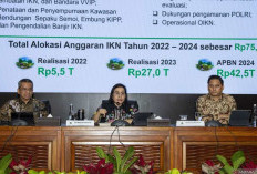 Menkeu Sebut Ekonomi Global Masih Dibayangi Risiko