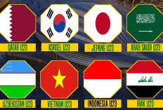 Jadwal Lengkap Babak Perempat Final Piala Asia U-23 2024