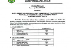 Ini Dia 8 Nama yang Lolos Administrasi Calon “Bos Besar” Perseroda Sarolangun 2025