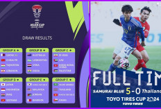 Jepang Berpesta Gol 5-0 Saat Pemanasan Lawan Thailand