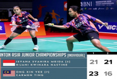 Isyana/Rinjani Kandas di Perempat Final BNI Badminton Asia Junior Championships 2024