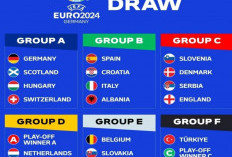 21 Negara Tampil di EURO 2024