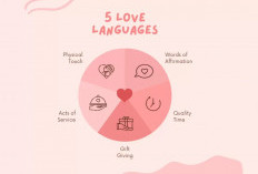 Penasaran Sama Love Language Pasanganmu ? Yuk Cari Tahu Berdasarkan Zodiaknya.