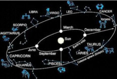 Yuk Cek Kelebihan dan Kekurangan Zodiak Mu di Sini! (Part 2)