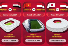 Jadwal Lengkap Piala Asia 2023, Grup Neraka untuk Timnas Indonesia